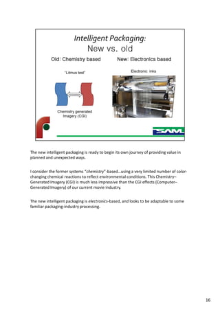 The new intelligent packaging is ready to begin its own journey of providing value in
planned and unexpected ways.
I consider the former systems “chemistry”-based…using a very limited number of color-
changing chemical reactions to reflect environmental conditions. This Chemistry–
Generated Imagery (CGI) is much less impressive than the CGI effects (Computer–
Generated Imagery) of our current movie industry.
The new intelligent packaging is electronics-based, and looks to be adaptable to some
familiar packaging-industry processing.
16
 