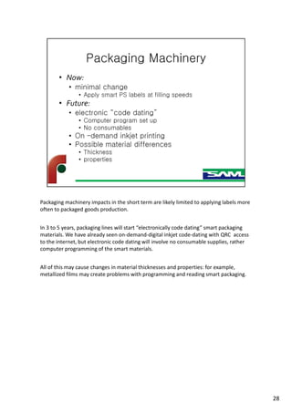 Packaging machinery impacts in the short term are likely limited to applying labels more
often to packaged goods production.
In 3 to 5 years, packaging lines will start “electronically code dating” smart packaging
materials. We have already seen on-demand-digital inkjet code-dating with QRC access
to the internet, but electronic code dating will involve no consumable supplies, rather
computer programming of the smart materials.
All of this may cause changes in material thicknesses and properties: for example,
metallized films may create problems with programming and reading smart packaging.
28
 