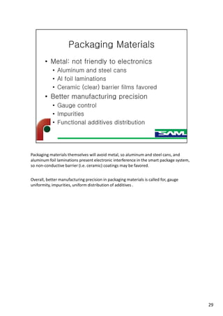 Packaging materials themselves will avoid metal, so aluminum and steel cans, and
aluminum foil laminations present electronic interference in the smart package system,
so non-conductive barrier (i.e. ceramic) coatings may be favored.
Overall, better manufacturing precision in packaging materials is called for, gauge
uniformity, impurities, uniform distribution of additives .
29
 