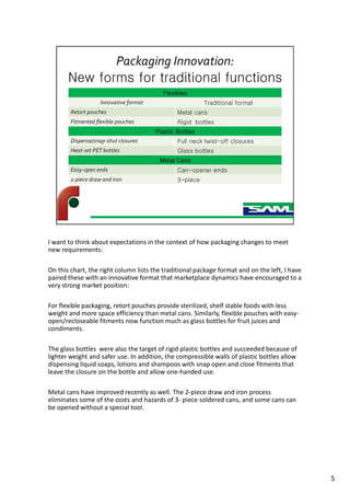 I want to think about expectations in the context of how packaging changes to meet
new requirements:
On this chart, the right column lists the traditional package format and on the left, I have
paired these with an innovative format that marketplace dynamics have encouraged to a
very strong market position:
For flexible packaging, retort pouches provide sterilized, shelf stable foods with less
weight and more space efficiency than metal cans. Similarly, flexible pouches with easy-
open/recloseable fitments now function much as glass bottles for fruit juices and
condiments.
The glass bottles were also the target of rigid plastic bottles and succeeded because of
lighter weight and safer use. In addition, the compressible walls of plastic bottles allow
dispensing liquid soaps, lotions and shampoos with snap open and close fitments that
leave the closure on the bottle and allow one-handed use.
Metal cans have improved recently as well. The 2-piece draw and iron process
eliminates some of the costs and hazards of 3- piece soldered cans, and some cans can
be opened without a special tool.
5
 