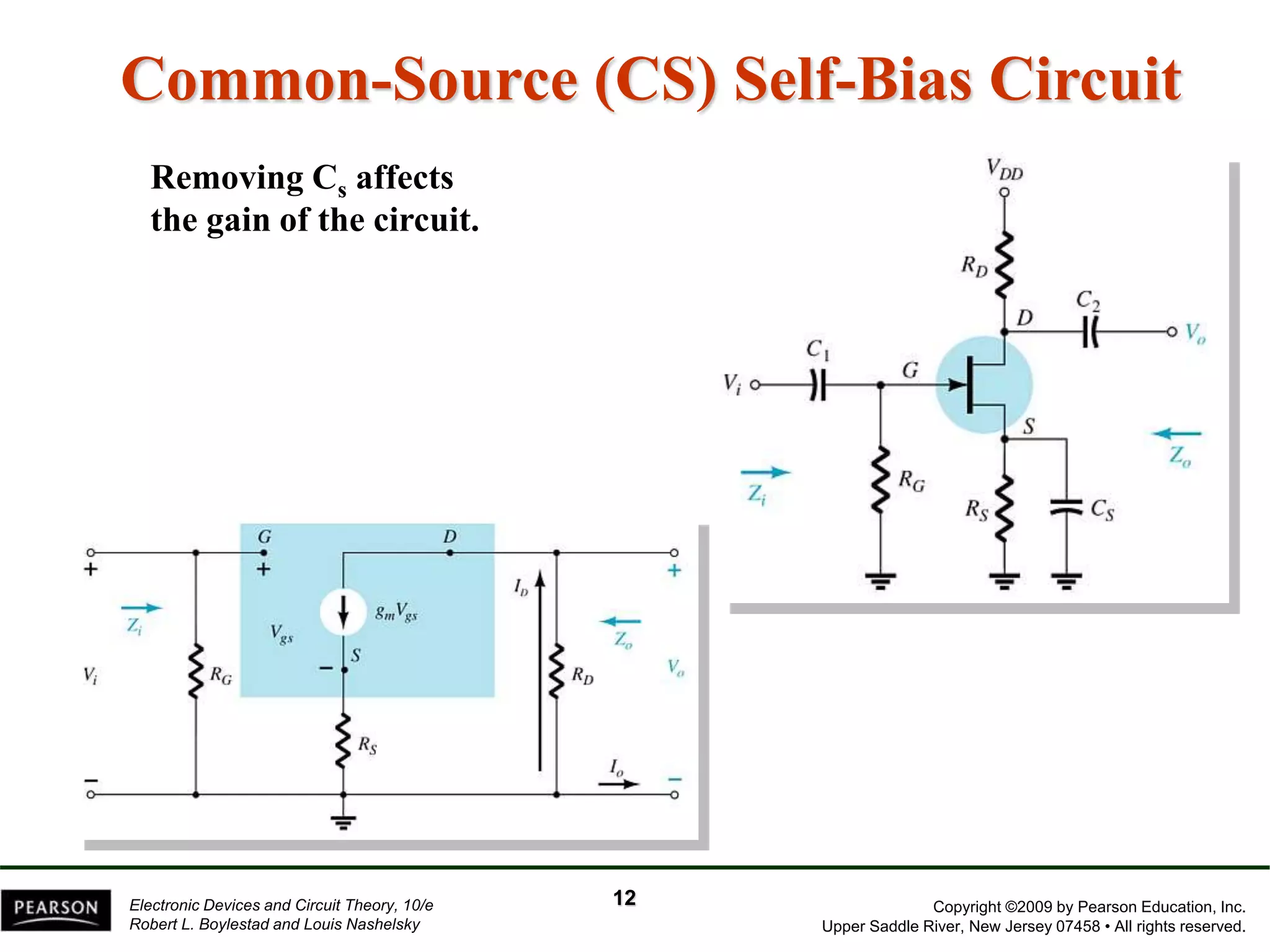 Copyright ©2009 by Pearson Education, Inc.
Upper Saddle River, New Jersey 07458 • All rights reserved.
Electronic Devices and Circuit Theory, 10/e
Robert L. Boylestad and Louis Nashelsky
Common-Source (CS) Self-Bias Circuit
Removing Cs affects
the gain of the circuit.
12
 