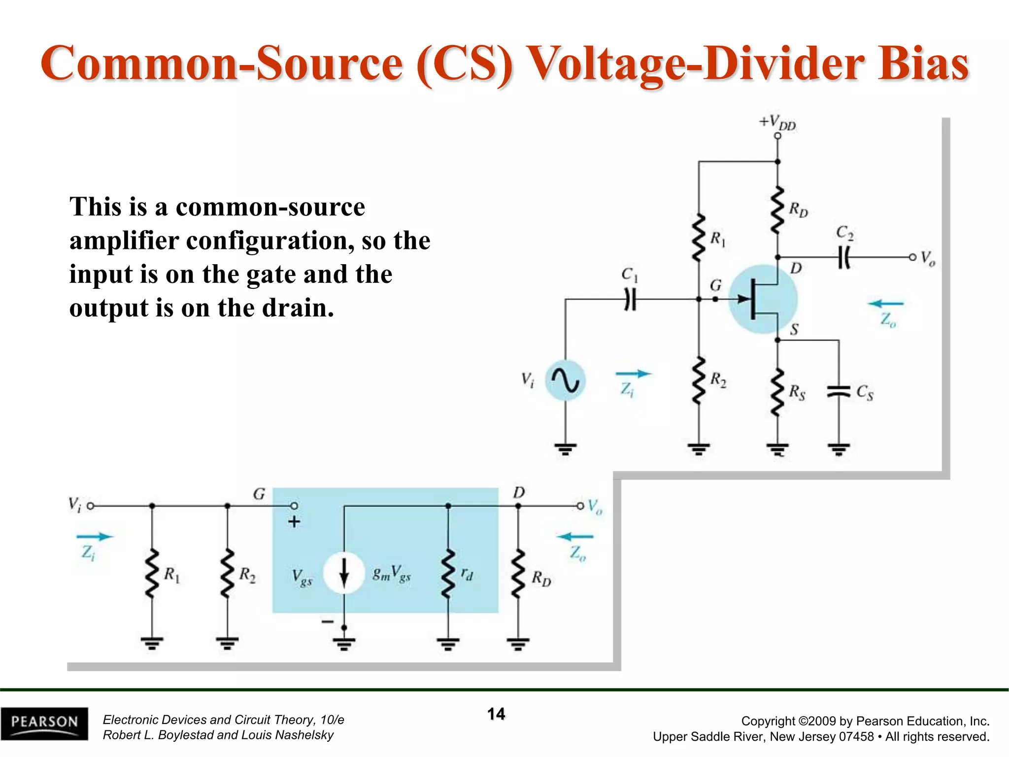 Copyright ©2009 by Pearson Education, Inc.
Upper Saddle River, New Jersey 07458 • All rights reserved.
Electronic Devices and Circuit Theory, 10/e
Robert L. Boylestad and Louis Nashelsky
Common-Source (CS) Voltage-Divider Bias
This is a common-source
amplifier configuration, so the
input is on the gate and the
output is on the drain.
14
 