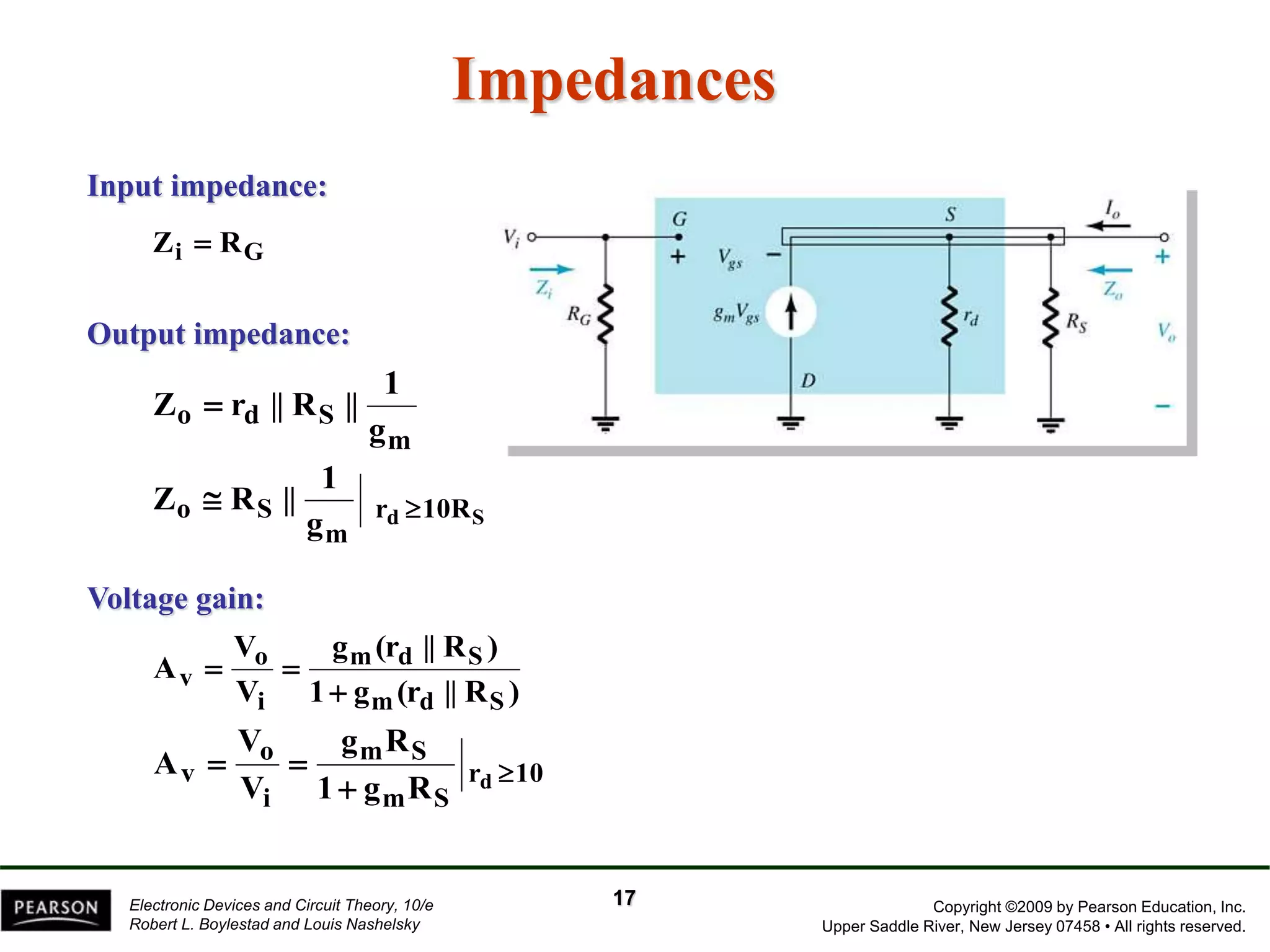 Copyright ©2009 by Pearson Education, Inc.
Upper Saddle River, New Jersey 07458 • All rights reserved.
Electronic Devices and Circuit Theory, 10/e
Robert L. Boylestad and Louis Nashelsky
Impedances
m
S
d
o
g
1
||
R
||
r
Z 
S
d 10R
r
m
S
o
g
1
||
R
Z 

G
i R
Z 
Input impedance:
Output impedance:
17
)
R
||
(r
g
1
)
R
||
(r
g
V
V
A
S
d
m
S
d
m
i
o
v



10
r
S
m
S
m
i
o
v d
R
g
1
R
g
V
V
A 



Voltage gain:
 