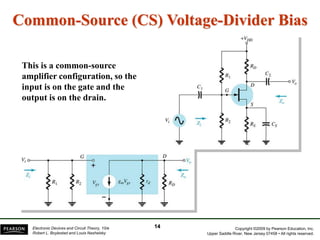 Copyright ©2009 by Pearson Education, Inc.
Upper Saddle River, New Jersey 07458 • All rights reserved.
Electronic Devices and Circuit Theory, 10/e
Robert L. Boylestad and Louis Nashelsky
Common-Source (CS) Voltage-Divider Bias
This is a common-source
amplifier configuration, so the
input is on the gate and the
output is on the drain.
14
 