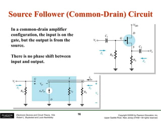 Copyright ©2009 by Pearson Education, Inc.
Upper Saddle River, New Jersey 07458 • All rights reserved.
Electronic Devices and Circuit Theory, 10/e
Robert L. Boylestad and Louis Nashelsky
Source Follower (Common-Drain) Circuit
In a common-drain amplifier
configuration, the input is on the
gate, but the output is from the
source.
16
There is no phase shift between
input and output.
 