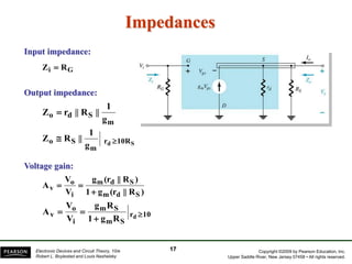 Copyright ©2009 by Pearson Education, Inc.
Upper Saddle River, New Jersey 07458 • All rights reserved.
Electronic Devices and Circuit Theory, 10/e
Robert L. Boylestad and Louis Nashelsky
Impedances
m
S
d
o
g
1
||
R
||
r
Z 
S
d 10R
r
m
S
o
g
1
||
R
Z 

G
i R
Z 
Input impedance:
Output impedance:
17
)
R
||
(r
g
1
)
R
||
(r
g
V
V
A
S
d
m
S
d
m
i
o
v



10
r
S
m
S
m
i
o
v d
R
g
1
R
g
V
V
A 



Voltage gain:
 