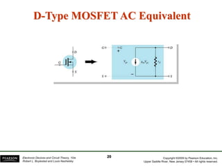 Copyright ©2009 by Pearson Education, Inc.
Upper Saddle River, New Jersey 07458 • All rights reserved.
Electronic Devices and Circuit Theory, 10/e
Robert L. Boylestad and Louis Nashelsky
D-Type MOSFET AC Equivalent
20
 