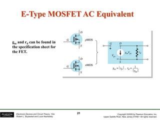 Copyright ©2009 by Pearson Education, Inc.
Upper Saddle River, New Jersey 07458 • All rights reserved.
Electronic Devices and Circuit Theory, 10/e
Robert L. Boylestad and Louis Nashelsky
E-Type MOSFET AC Equivalent
gm and rd can be found in
the specification sheet for
the FET.
21
 