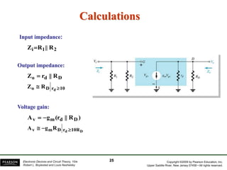 Copyright ©2009 by Pearson Education, Inc.
Upper Saddle River, New Jersey 07458 • All rights reserved.
Electronic Devices and Circuit Theory, 10/e
Robert L. Boylestad and Louis Nashelsky
Calculations
2
1
i R
||
R
Z 
D
d
o R
||
r
Z 
Input impedance:
Output impedance:
10
r
D
o d
R
Z 

25
)
R
||
(r
g
A D
d
m
v 

D
d 10R
r
D
m
v R
g
A 


Voltage gain:
 
