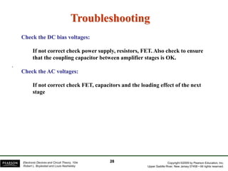 Copyright ©2009 by Pearson Education, Inc.
Upper Saddle River, New Jersey 07458 • All rights reserved.
Electronic Devices and Circuit Theory, 10/e
Robert L. Boylestad and Louis Nashelsky
Troubleshooting
.
Check the DC bias voltages:
If not correct check power supply, resistors, FET. Also check to ensure
that the coupling capacitor between amplifier stages is OK.
Check the AC voltages:
If not correct check FET, capacitors and the loading effect of the next
stage
28
 