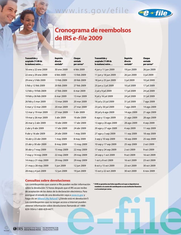 2009 IRS efile Refund Cycle Chart PDF