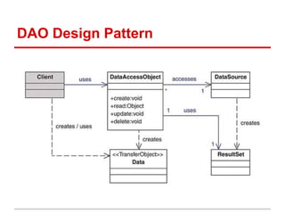 DAO Design Pattern
 