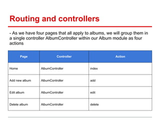 Routing and controllers
- As we have four pages that all apply to albums, we will group them in
a single controller AlbumController within our Album module as four
actions
Page Controller Action
Home AlbumController index
Add new album AlbumController add
Edit album AlbumController edit
Delete album AlbumController delete
 