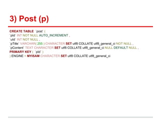 3) Post (p)
CREATE TABLE `post` (
`pId` INT NOT NULL AUTO_INCREMENT ,
`uId` INT NOT NULL ,
`pTitle` VARCHAR( 255 ) CHARACTER SET utf8 COLLATE utf8_general_ci NOT NULL ,
`pContent` TEXT CHARACTER SET utf8 COLLATE utf8_general_ci NULL DEFAULT NULL ,
PRIMARY KEY ( `pId` )
) ENGINE = MYISAM CHARACTER SET utf8 COLLATE utf8_general_ci
 