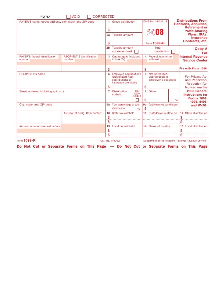 Form 1099-R-Distributions From Pensions, Annuities, Retirement or Pro…