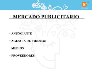 MERCADO PUBLICITARIO ANUNCIANTE AGENCIA DE Publicidad MEDIOS PROVEEDORES 