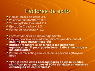 Factores de exíto Medios, Bases de datos X 6 Posicionamiento/Oferta X 3 Timming/Estacionalidad X 2 Ejecución Creativa X 1.3 Forma de respuesta X 1.2 Factores de éxito en marketing directo Hay un principio en marketing directo que dice que  el mailing más maravilloso del mundo fracasará si se dirige a las personas equivocadas. El peor puede tener éxito si se dirige a las adecuados . Porque el marketing comienza en la personas (Drayton Bird) “ Por lo tanto estas escasas horas de clase pueden significar para vosotros el 60% del éxito en vuestras estrategias de comerciales” 