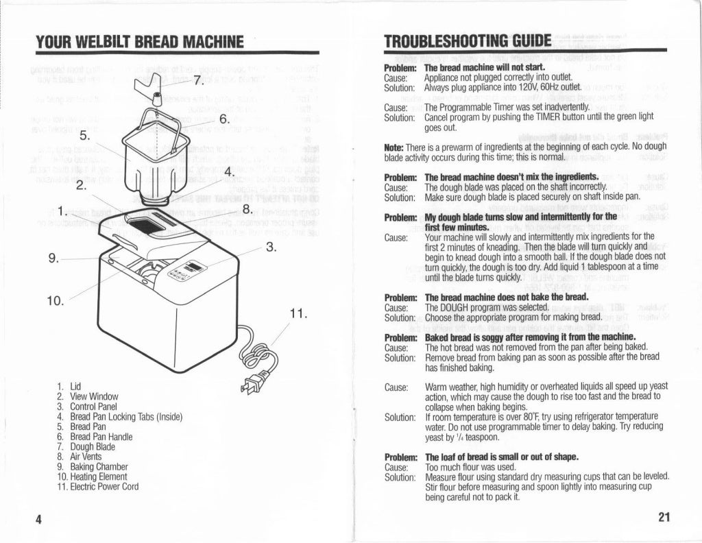 12717545 welbiltabm4400instructionmanualprinttwosidedandfold…