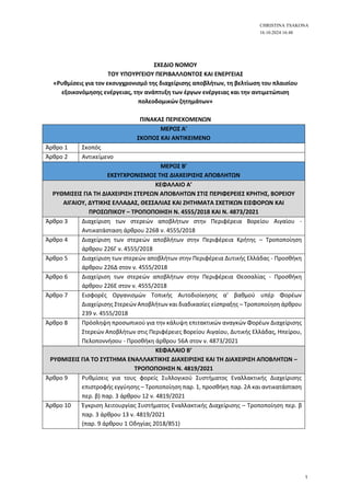 ΣΧΕΔΙΟ ΝΟΜΟΥ
ΤΟΥ ΥΠΟΥΡΓΕΙΟΥ ΠΕΡΙΒΑΛΛΟΝΤΟΣ ΚΑΙ ΕΝΕΡΓΕΙΑΣ
«Ρυθμίσεις για τον εκσυγχρονισμό της διαχείρισης αποβλήτων, τη βελ...