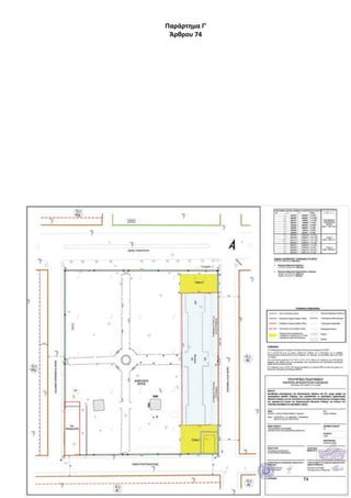 Παράρτημα Γ'
Άρθρου 74
74
 