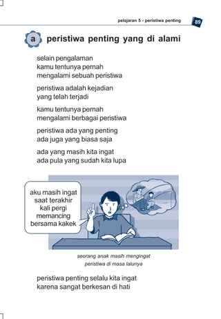 SD-MI kelas01 ips edi endang