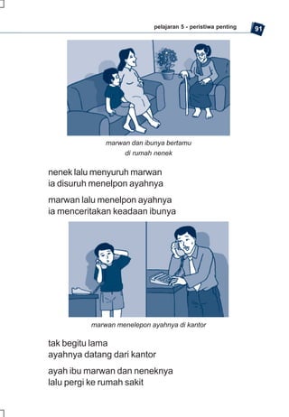 SD-MI kelas01 ips edi endang