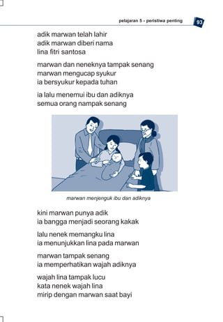 SD-MI kelas01 ips edi endang