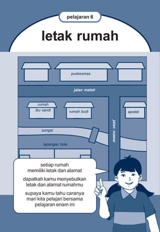 SD-MI kelas01 ips edi endang