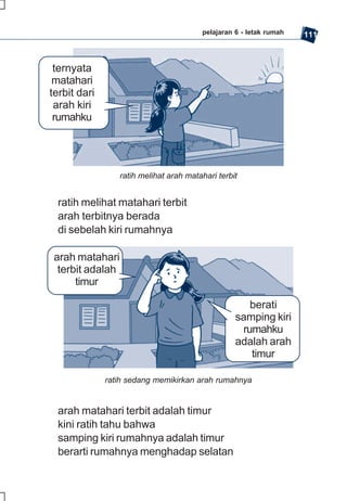 SD-MI kelas01 ips edi endang