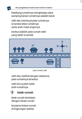SD-MI kelas01 ips edi endang