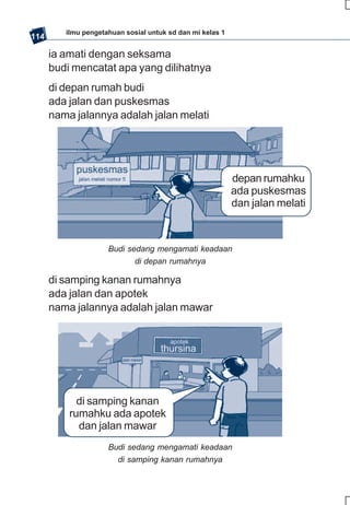 SD-MI kelas01 ips edi endang