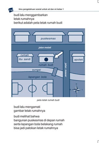 SD-MI kelas01 ips edi endang