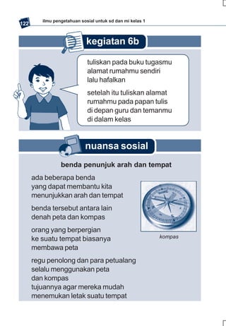 SD-MI kelas01 ips edi endang