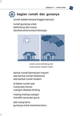 SD-MI kelas01 ips edi endang