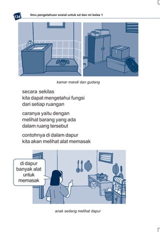 SD-MI kelas01 ips edi endang