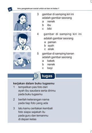 SD-MI kelas01 ips edi endang