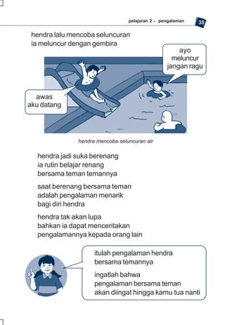SD-MI kelas01 ips edi endang