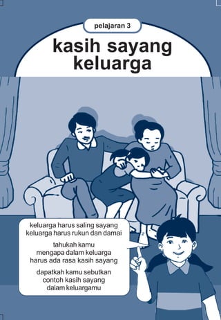 SD-MI kelas01 ips edi endang