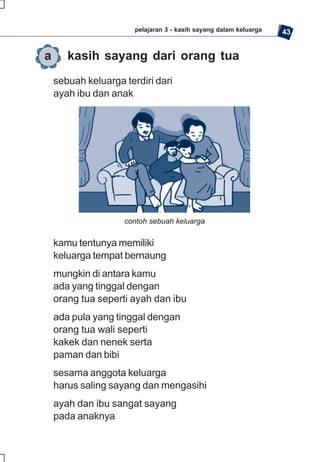 SD-MI kelas01 ips edi endang