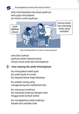 SD-MI kelas01 ips edi endang