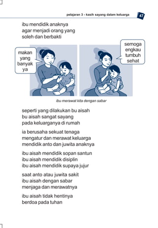 SD-MI kelas01 ips edi endang