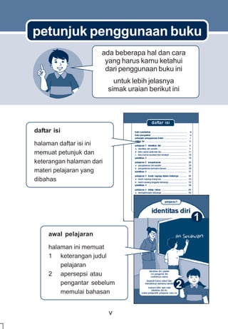 SD-MI kelas01 ips edi endang