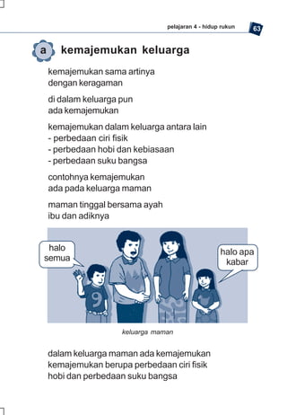 SD-MI kelas01 ips edi endang