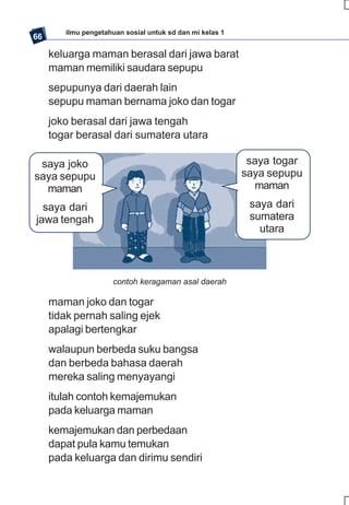 SD-MI kelas01 ips edi endang