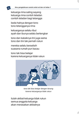 SD-MI kelas01 ips edi endang