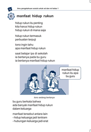 SD-MI kelas01 ips edi endang