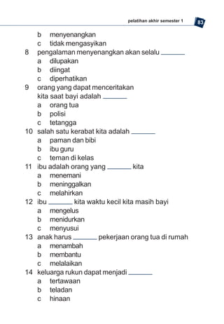 SD-MI kelas01 ips edi endang
