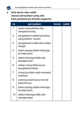 SD-MI kelas01 ips edi endang
