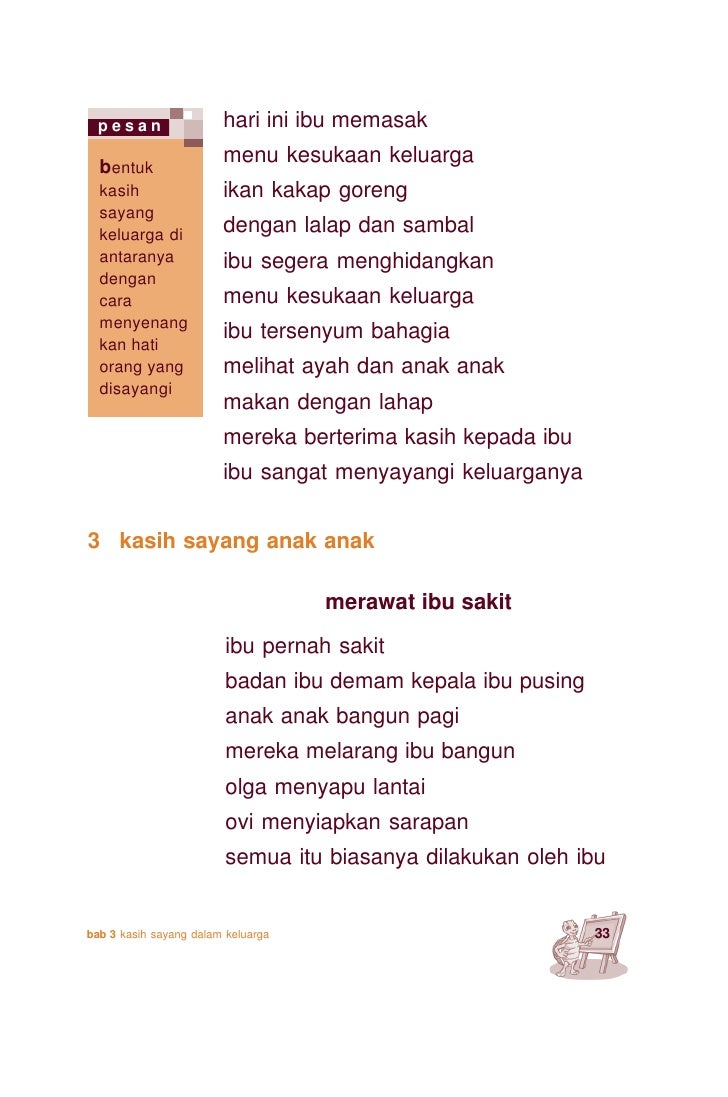 SD MI Kelas01 Ips Indrastuti Penny