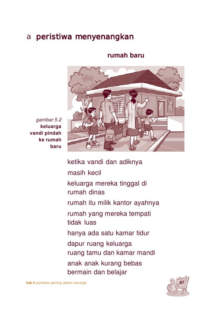 SD MI Kelas01 Ips Indrastuti Penny